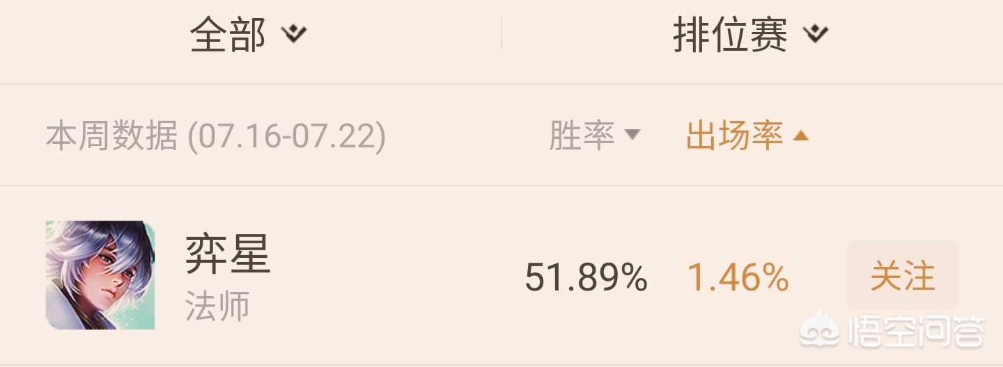 lol降价英雄_lol降价英雄2020