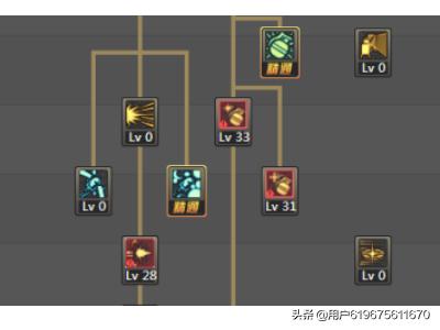 地下城与勇士弹药专家加点_地下城与勇士弹药专家技能加点