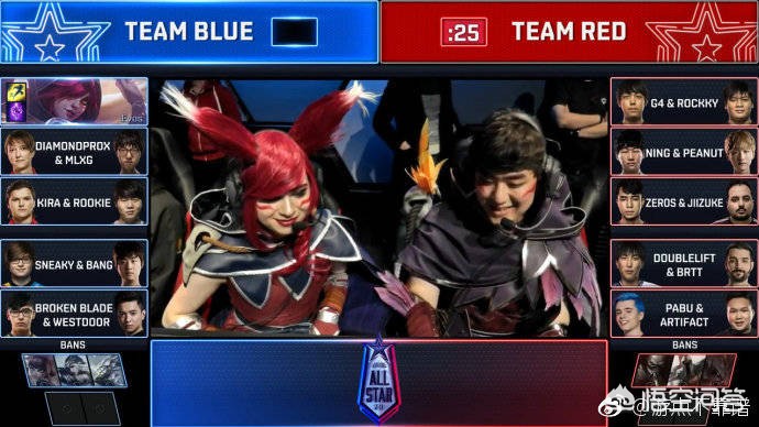 lol全明星赛2018_Lol全明星赛是什么时候开始