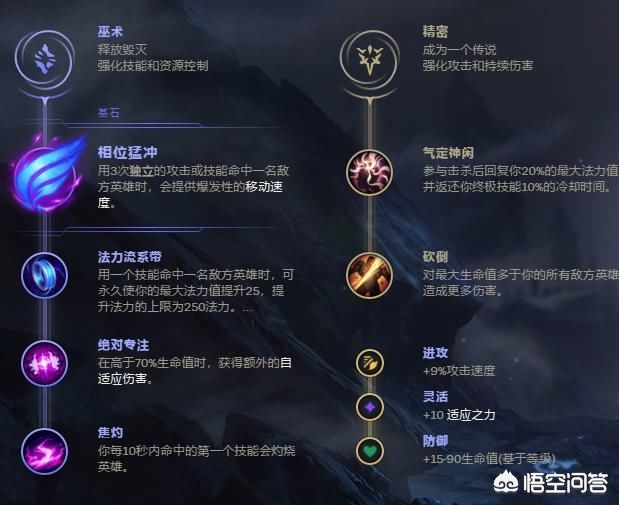lol皮城执法官出装_lol皮城执法官最新出装