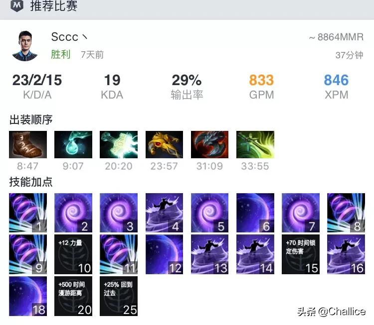 虚空之眼天赋_虚空之眼天赋怎么点