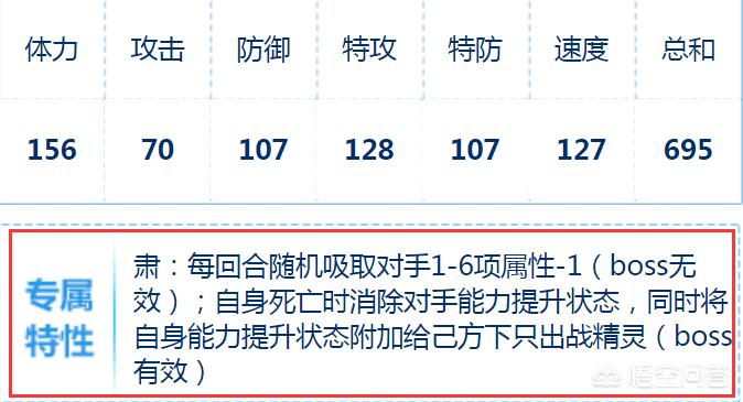 赛尔号外挂视频_赛尔号开挂神器下载