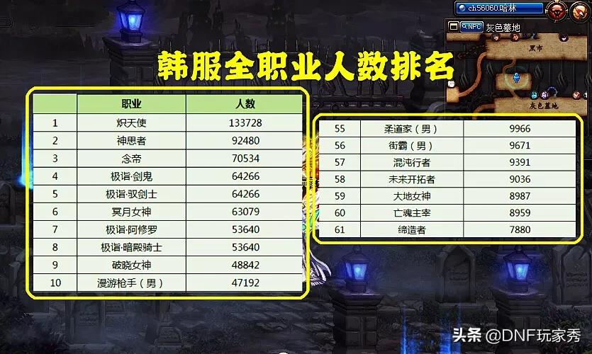 dnf女气功_dnf女气功白金徽章选什么2024