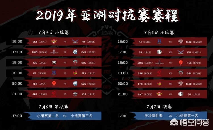 2018洲际赛赛程_2018洲际赛赛程及结果