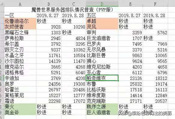 魔兽加速器_魔兽加速器哪个好用