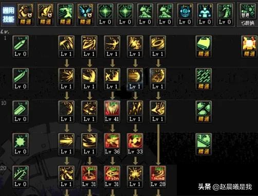 黑暗武士自觉加点_黑暗武士吧自觉加点