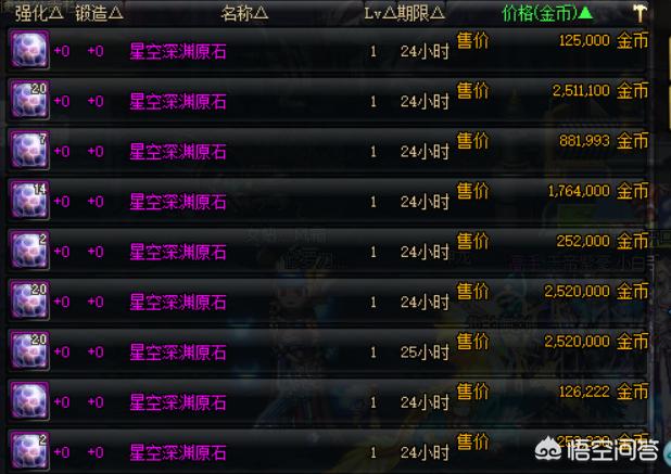 dnf51级去哪升级快_dnf50级哪里升级快