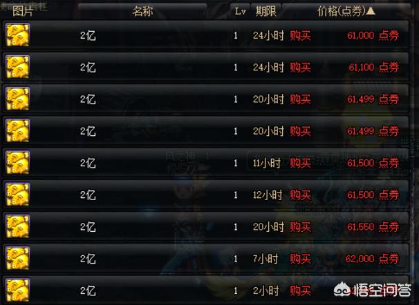 dnf51级去哪升级快_dnf50级哪里升级快