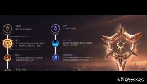 lol最新天赋加点图_lol最新天赋加点图