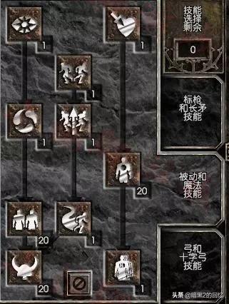 散打刷图加点_散打刷图加点的正确方法