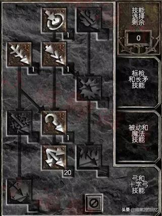 散打刷图加点_散打刷图加点的正确方法