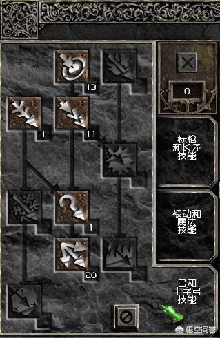 散打刷图加点_散打刷图加点的正确方法