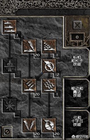 散打刷图加点_散打刷图加点的正确方法