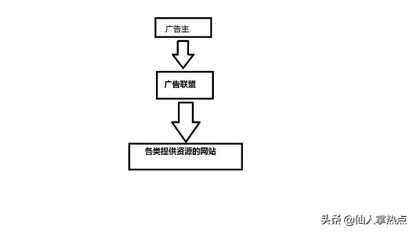 在哪里可以看免费视频_在哪里可以看免费视频okirakuhuhu