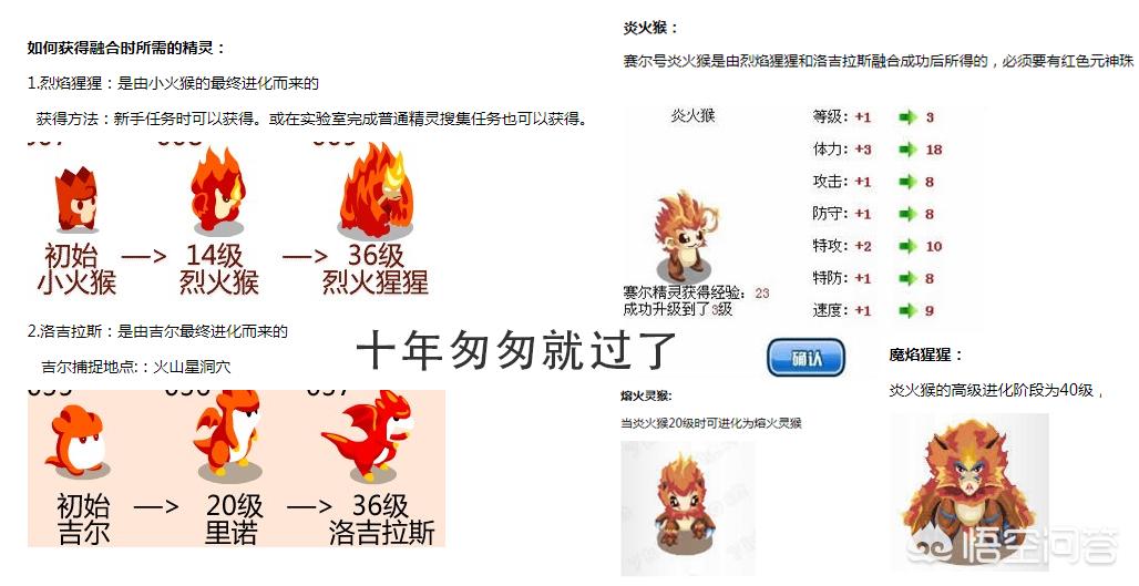 魔焰猩猩_魔焰猩猩融合需要什么