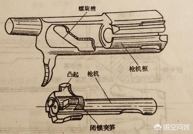 ak47-a_ak47阿努比斯军团多少钱