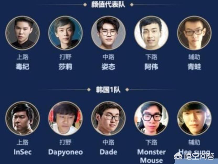 lol中韩对抗赛_lol中韩对抗赛2020文森特视频