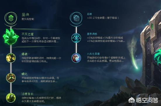 lol塞恩_lol塞恩技能介绍