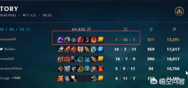 lol塞恩_lol塞恩技能介绍