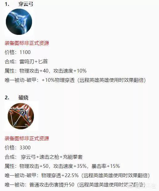 王者荣耀s11赛季_王者荣耀s11赛季是什么时候