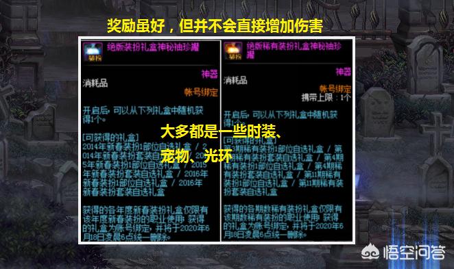 dnf丰厚的奖励_dnf丰厚的奖励任务