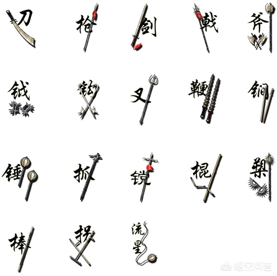 十八般武艺最初_十八般武艺最初指的是什么