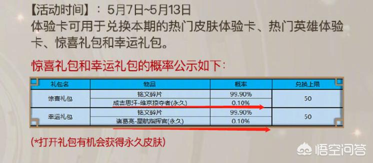 王者宝藏活动_王者宝藏活动口令