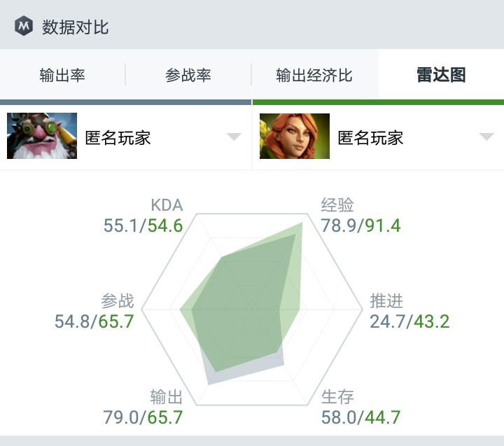 dota火枪视频_dota1火枪视频