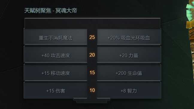 dota2 7.00_dota27000分什么水平