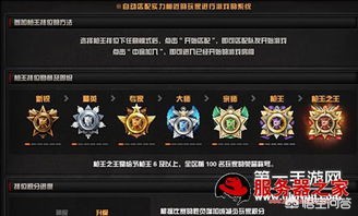穿越火线枪王之王_穿越火线枪王之王需要多少豆
