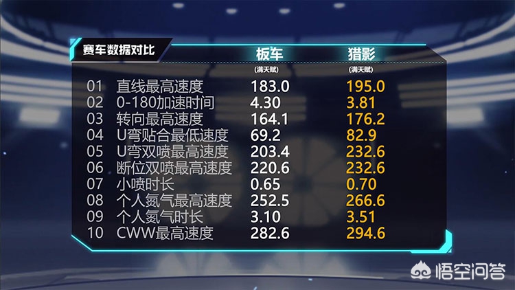 qq飞车cdkey_qq飞车cdkey兑换码最新的