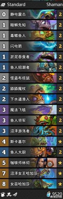鱼人骑士卡组_低成本鱼人骑士卡组