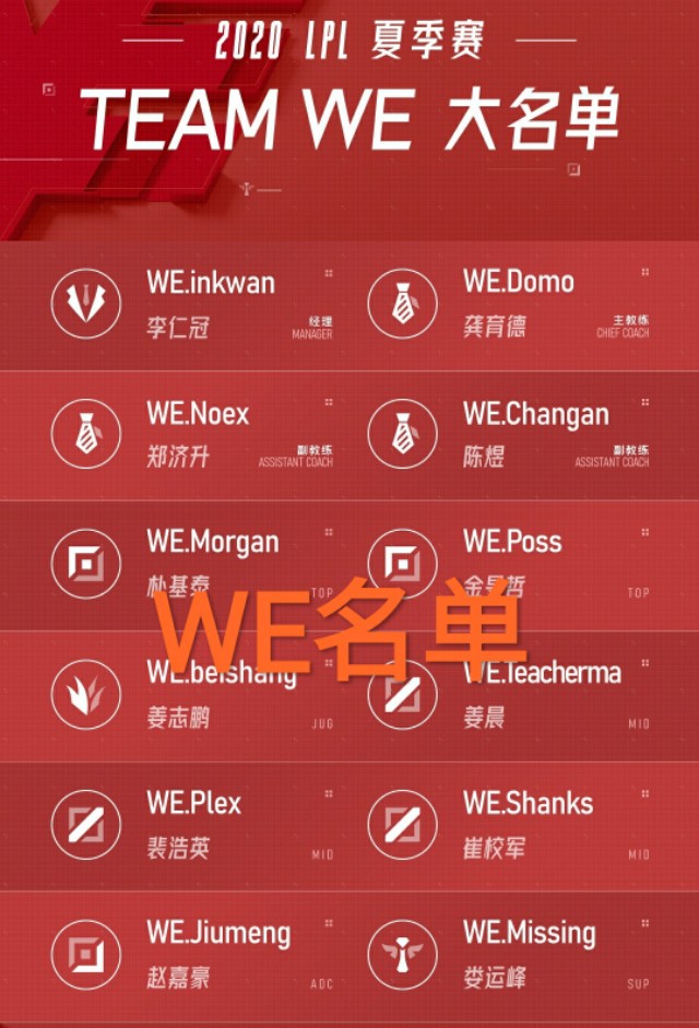 lgd夏季赛大名单_lgd夏季赛首发名单