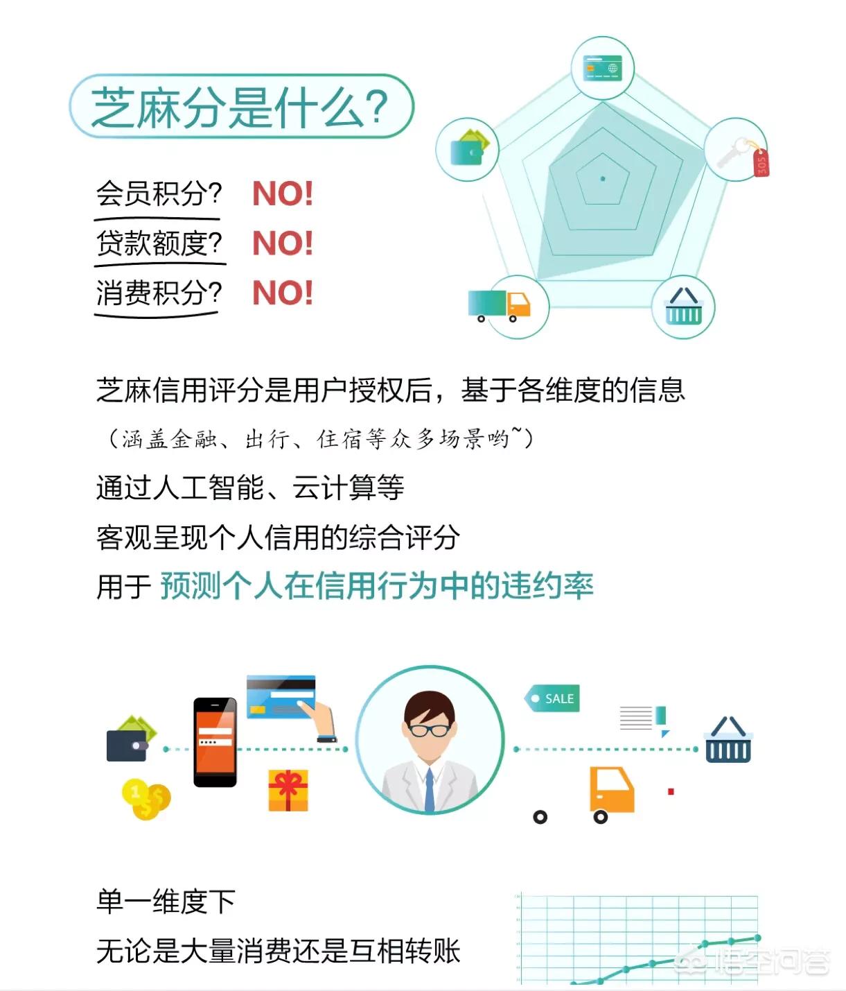 蚂蚁积分_蚂蚁积分在哪里找