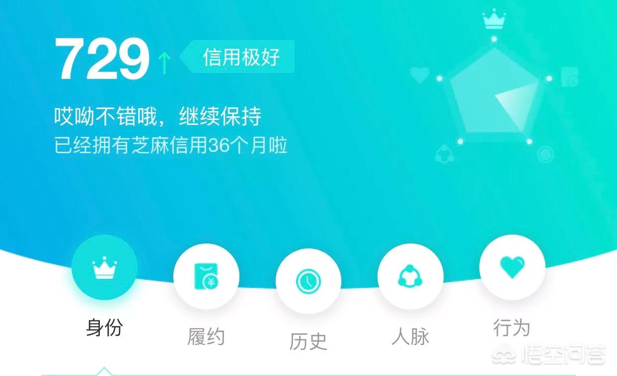 蚂蚁积分_蚂蚁积分在哪里找