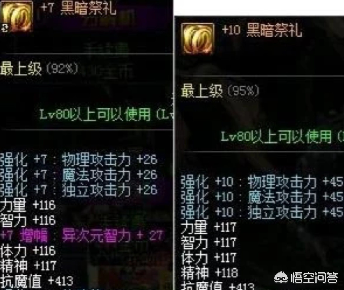 dnf特殊装备_dnf特殊装备是哪三件