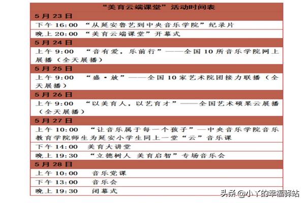 央视频美育云端课堂直播_央视频美育云端课堂直播视频