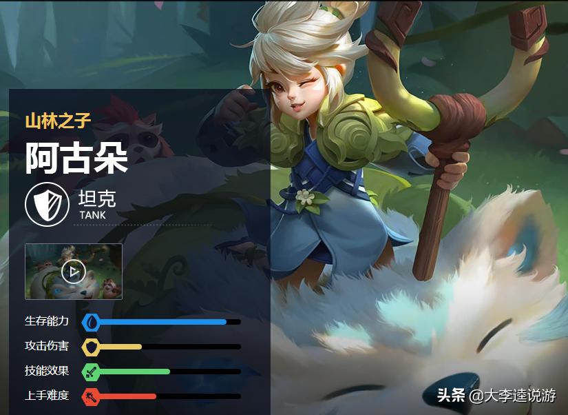 阿古朵什么时候上线_阿古朵什么时候上线正式服
