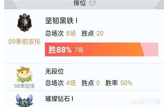 兰博打野_兰博打野一级学什么技能