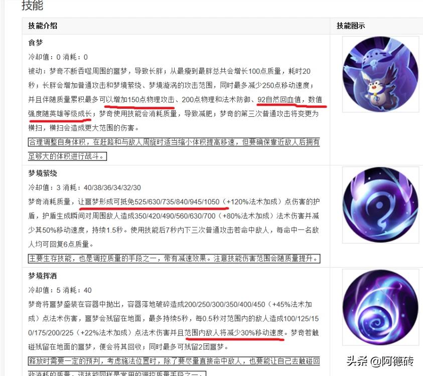 王者荣耀英雄重塑是谁_王者荣耀英雄重塑是谁的皮肤