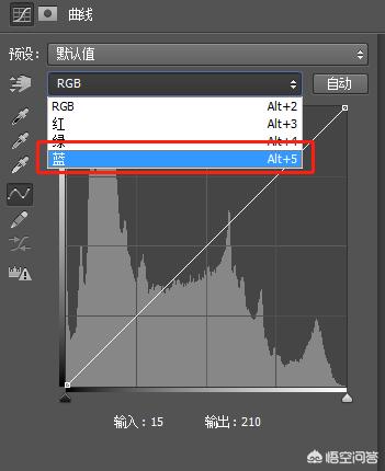 阿宝色调_阿宝色调是什么样的