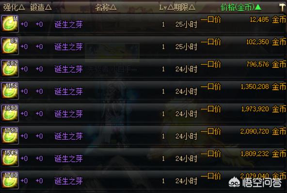 dnf黑商_dnf黑商怎么赚钱的