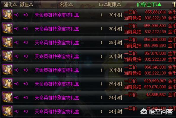 dnf黑商_dnf黑商怎么赚钱的
