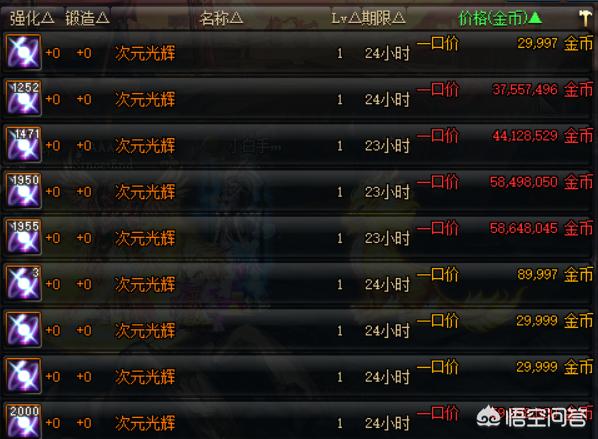 dnf黑商_dnf黑商怎么赚钱的