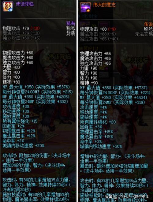 新春礼包_dnf2024新春礼包