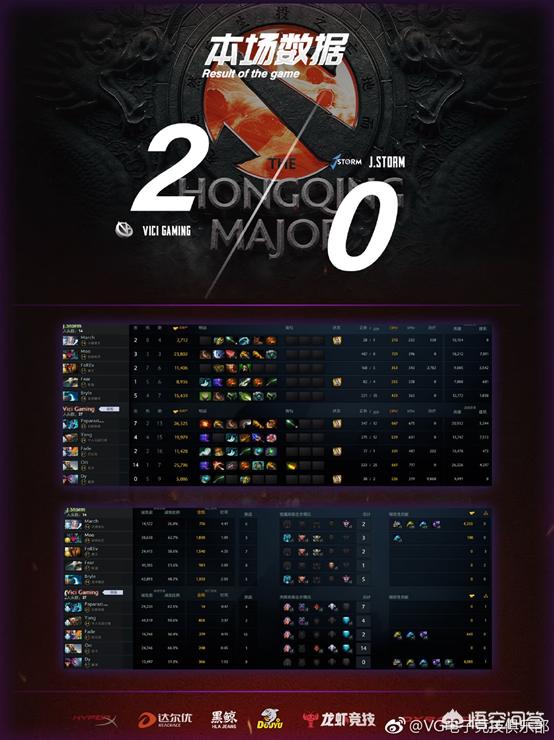 重庆major_重庆major决赛时间