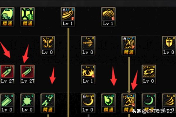 鬼泣怎么加点_鬼泣怎么加点技能