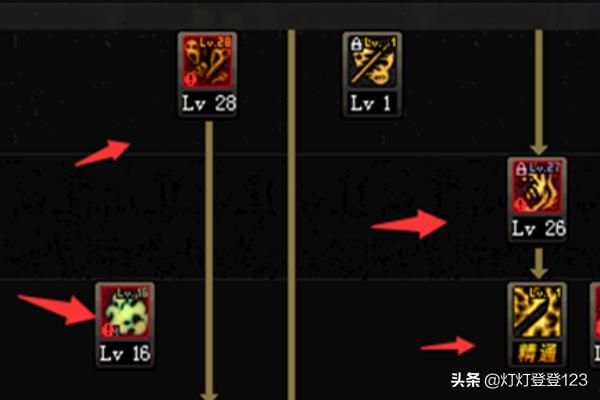 鬼泣怎么加点_鬼泣怎么加点技能