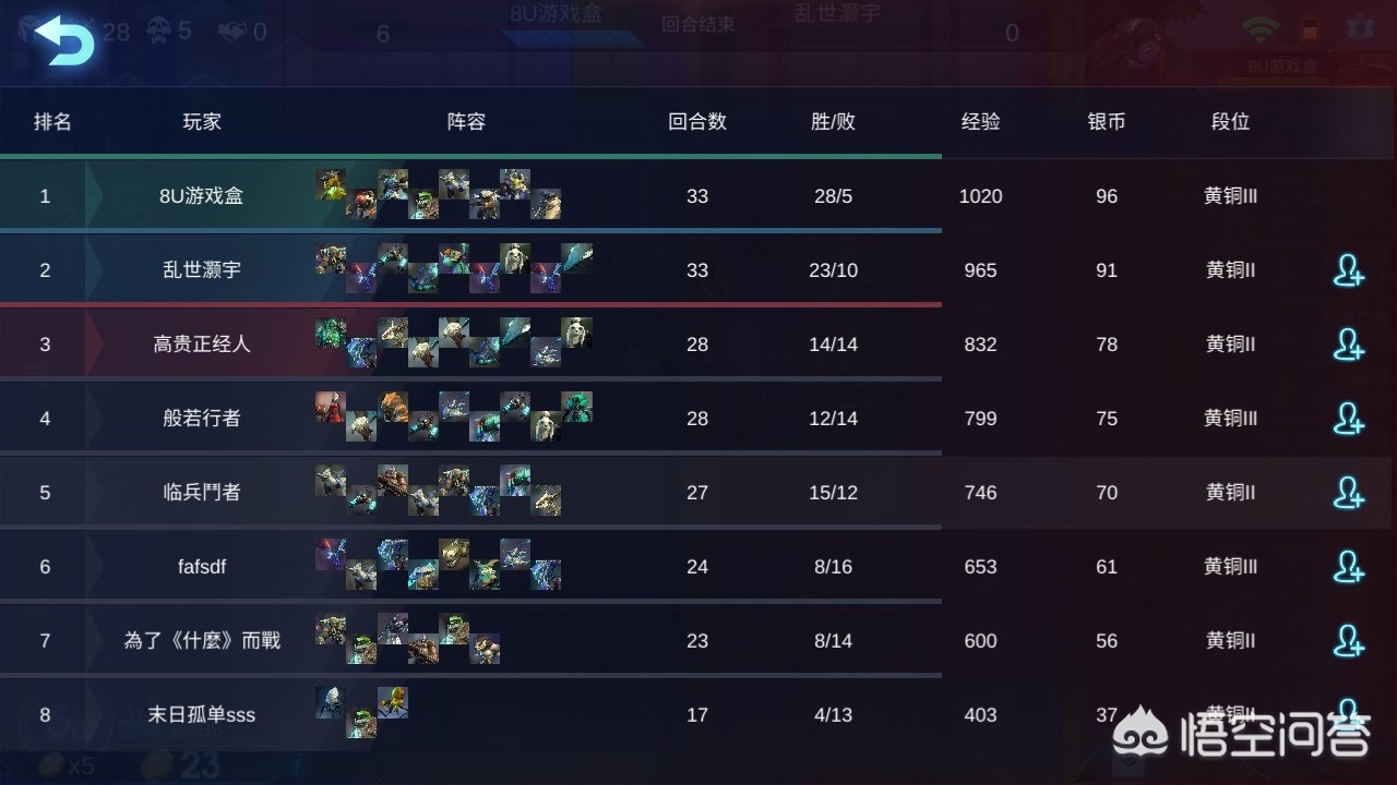 战争艺术 赤潮_战争艺术赤潮自走棋
