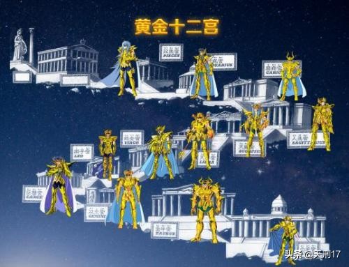 黄金军团_黄金军团电影完整版免费观看